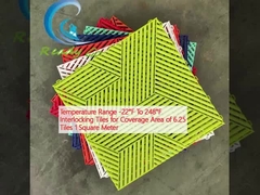 Rentang suhu -22°F hingga 248°F Memblokir ubin untuk area penutup 6.25 ubin 1 meter persegi